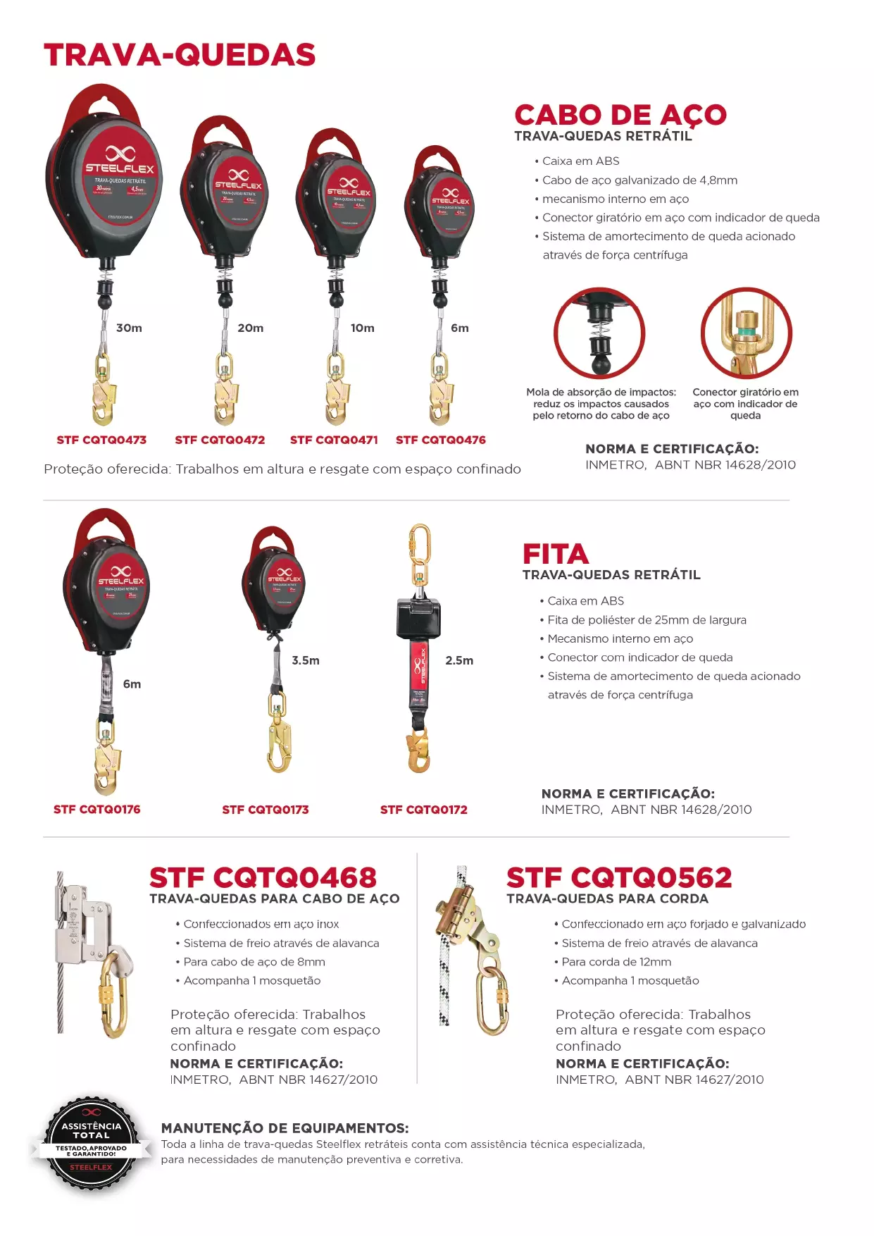 Trava-Quedas Retrátil Steelflex de 30m/20m/10m/6m - Image 2